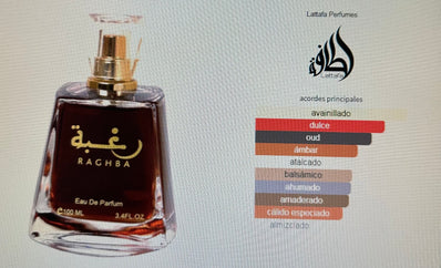 Perfume RAGHBA