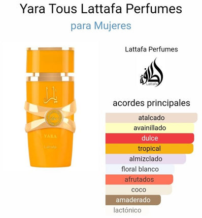 Perfume YARA TOUS